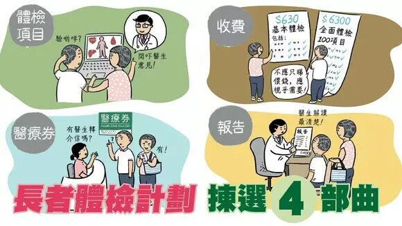 【長者體檢懶人包】揀選計劃4部曲　勿抱「大件夾抵食」心態