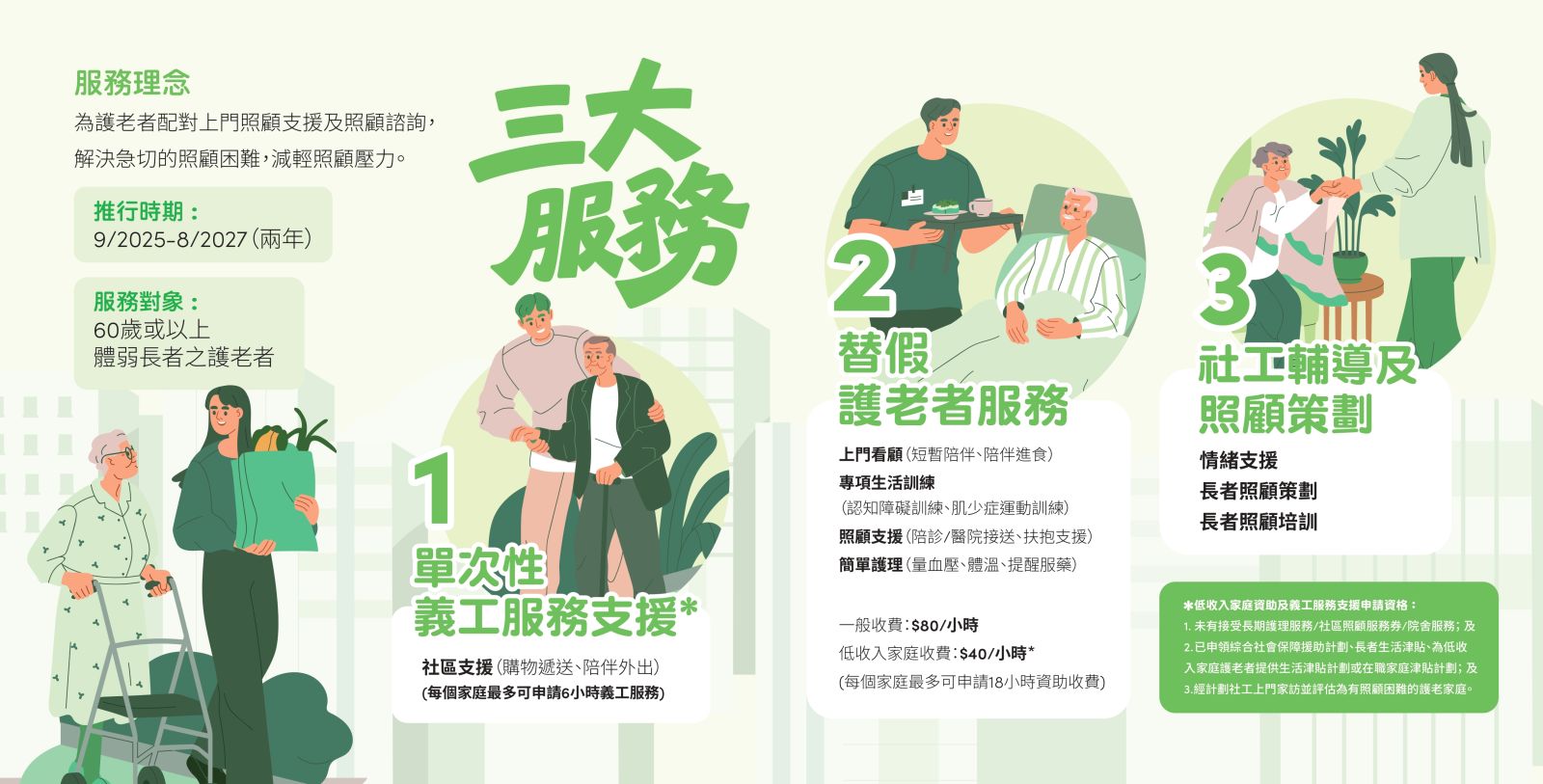 “护老帮”- 照顾者支援计划